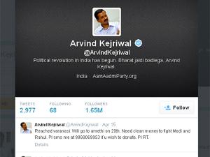 केजरीवालांच्या एका ट्विटने जमवले ८१ लाख